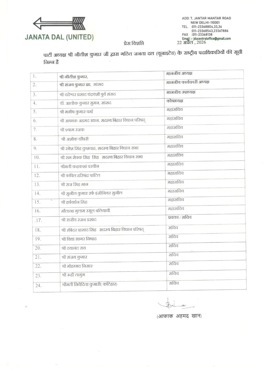 संजय बने रहेंगे JDU के राष्ट्रीय कार्यकारी अध्यक्ष, नीतीश ने जारी की नई राष्ट्रीय कार्यकारिणी, निशांत को...