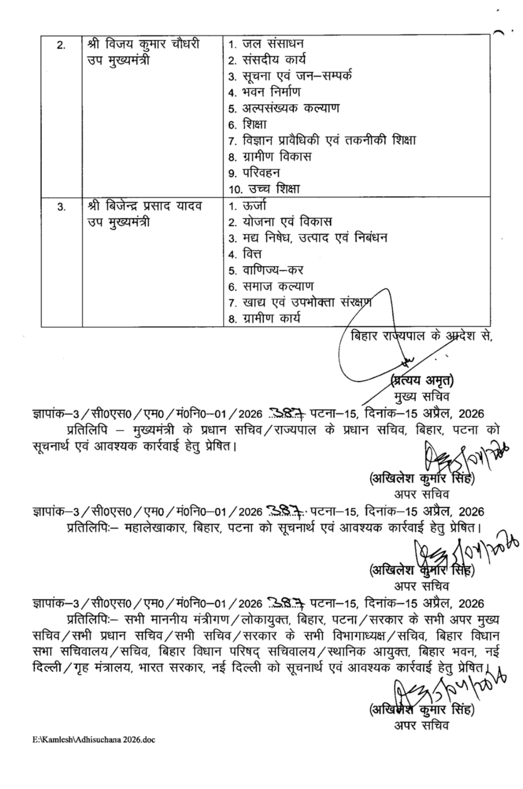 बिहार की नई सरकार में हो गया विभागों का बंटवारा, CM सम्राट के पास 29 तो जदयू कोटे में...