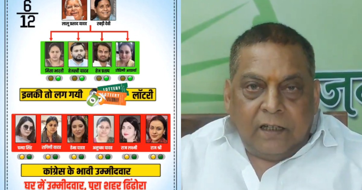 Candidates have been arranged for 6 Congress seats, JDU told