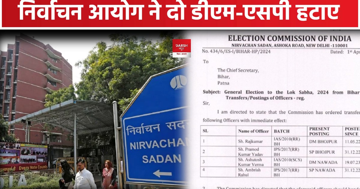 Election Commission 