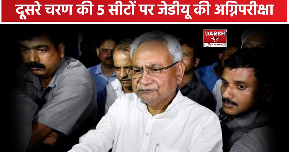 Lok Sabha Chunaw 2024