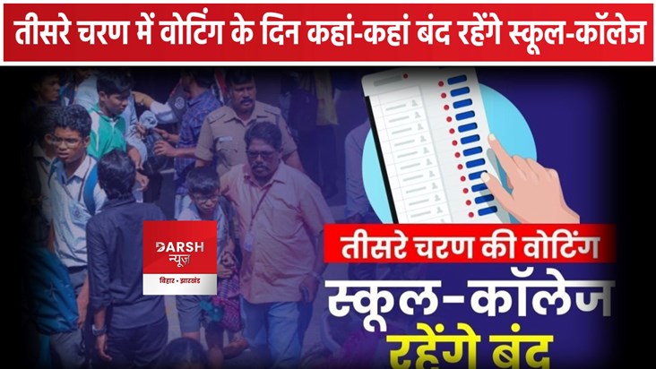 Lok Sabha Chunaw 2024