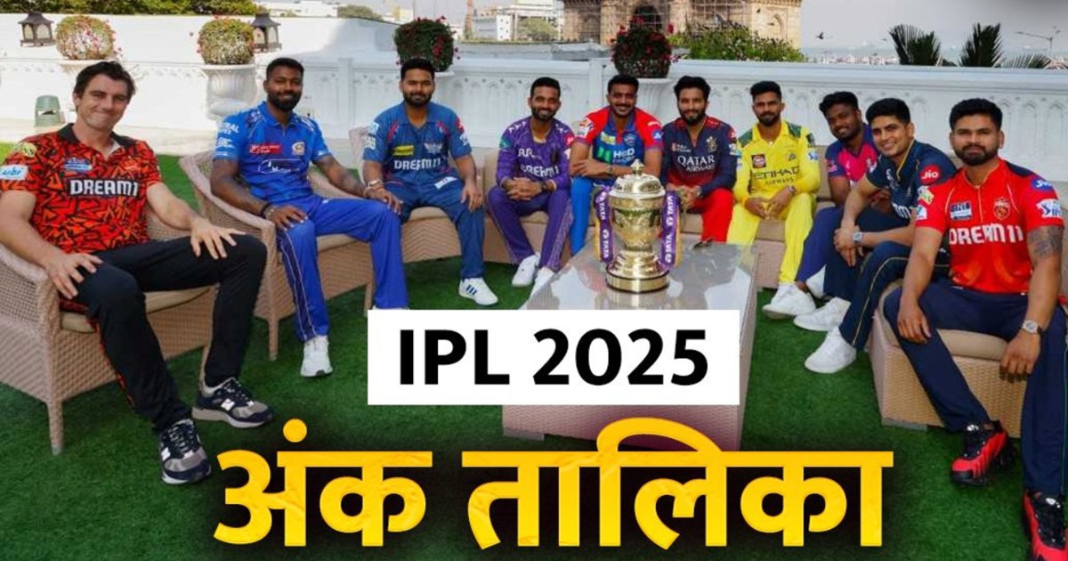 How is the state of the points table after KKR's loss, Mumba