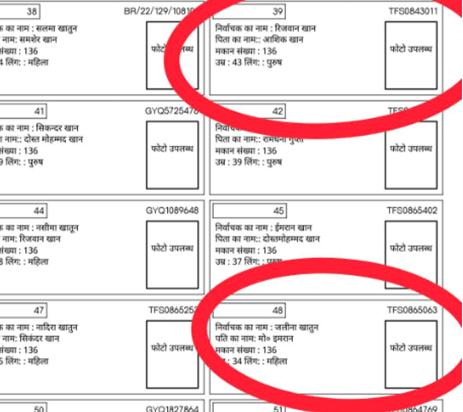 Bihar mein mrit logon ke naam abhi bhi voter list mein maujo Bihar mein mrit logon ke naam abhi bhi voter list mein maujo
