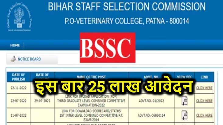 BSSC Inter Level Exam: 25 lakh applications for 12 thousand 
