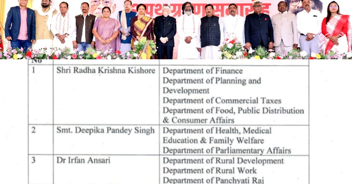 Letter of Hemant Soren regarding distribution of departments