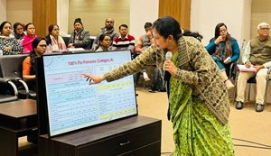 A state-level review meeting on gender-responsive budgeting was held in Patna.