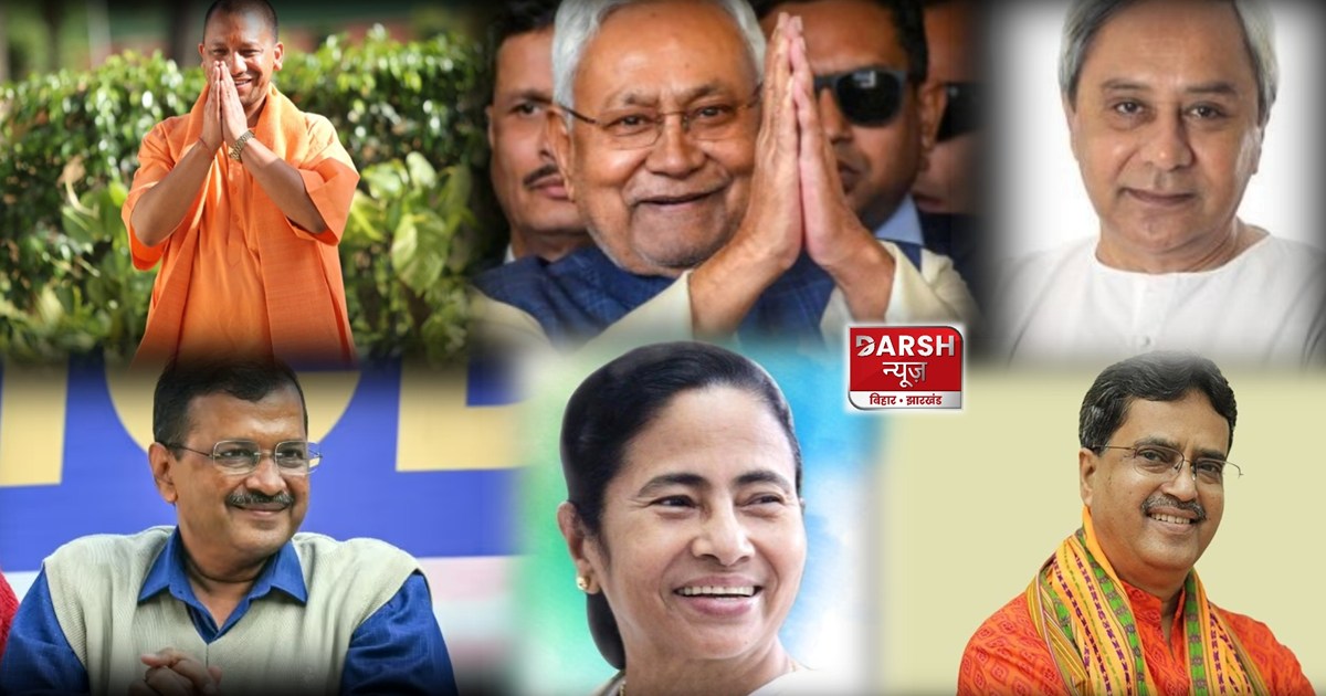 Do you know who is the most popular CM of the country?