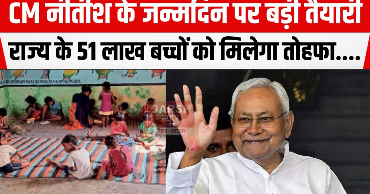 nitish ke janmdin par tohfa