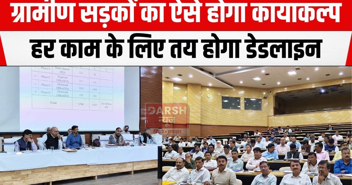 gramin sadak ka kayakalp