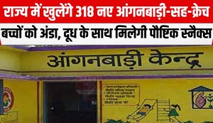 318 aanganwadi kendra