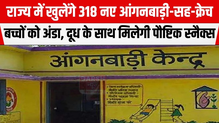 318 aanganwadi kendra