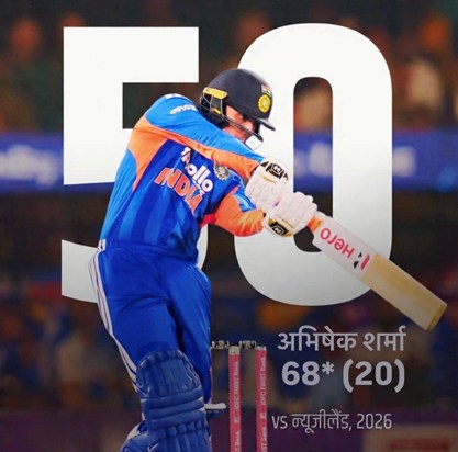 Abhishek Sharma makes 50 against New Zealand 