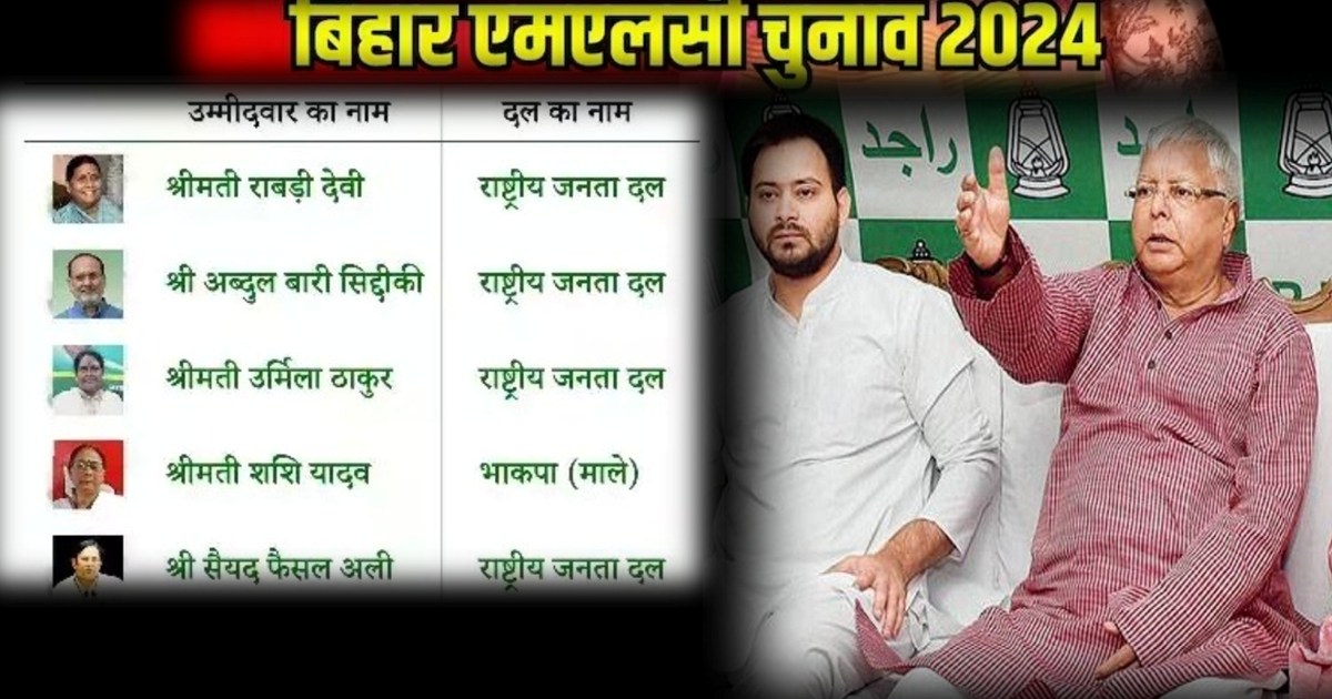 Bihar MLC 2024