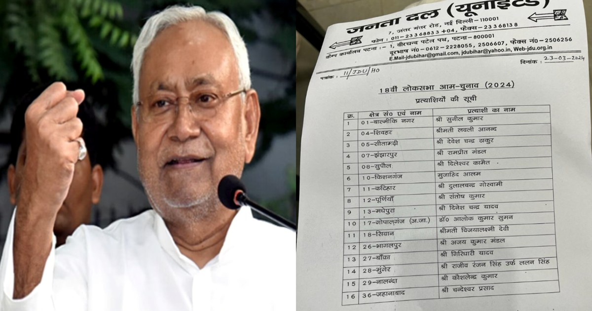 Nitish Kumar announced the party's candidates, see the compl