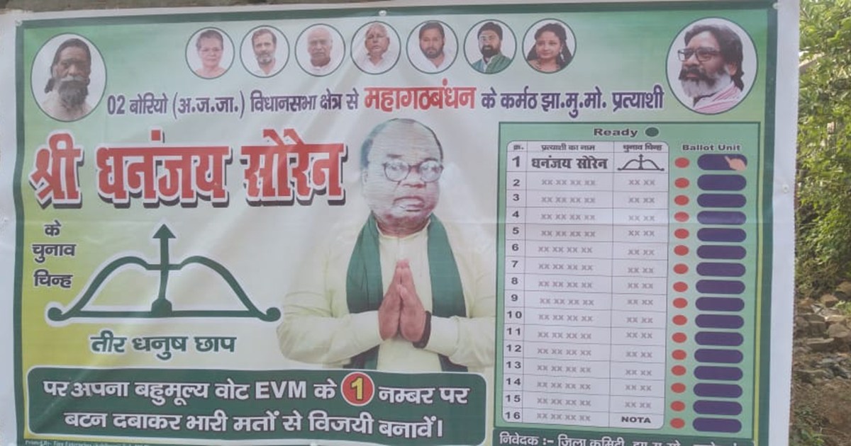 BJP Moved on Election Commission Against Boryo JMM Candidate