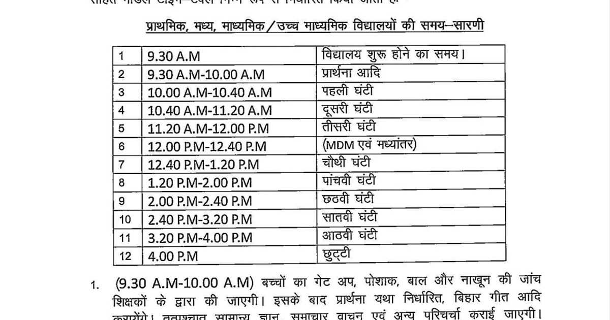 Rajy srkaar ne school ke Samy me kiya privrtn 