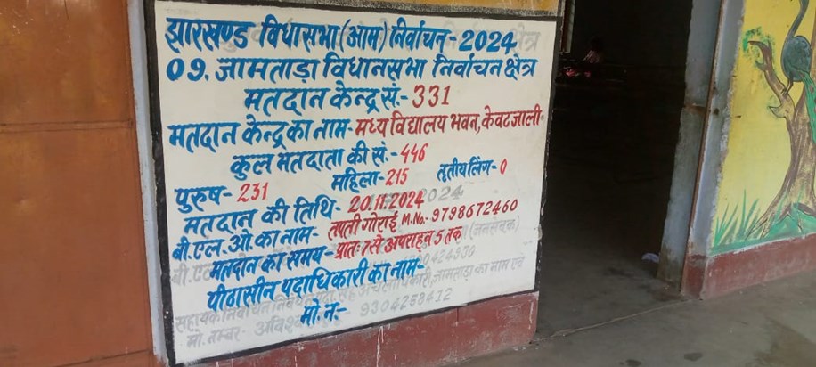 ECI on Leprosy Voters ECI on Leprosy Voters