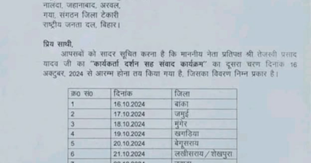 Neta prtipksh tejsvwi yadv ka karykrta darshn ka dusri list 