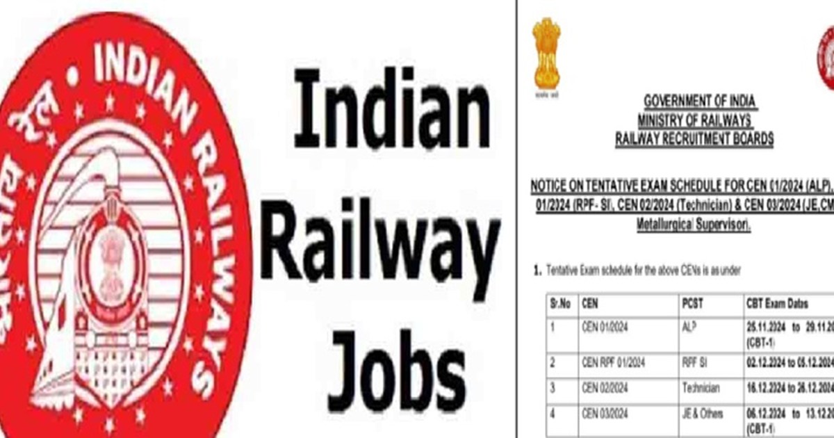 RRB announced exam dates for recruitment to various posts, r