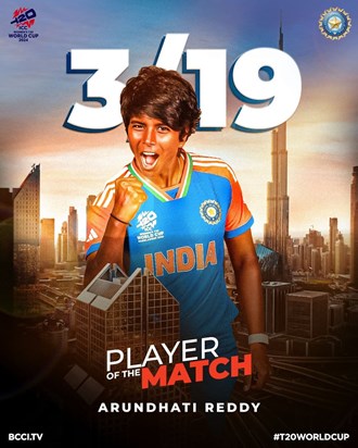 India Won T20 Womens World Cup India Won T20 Womens World Cup