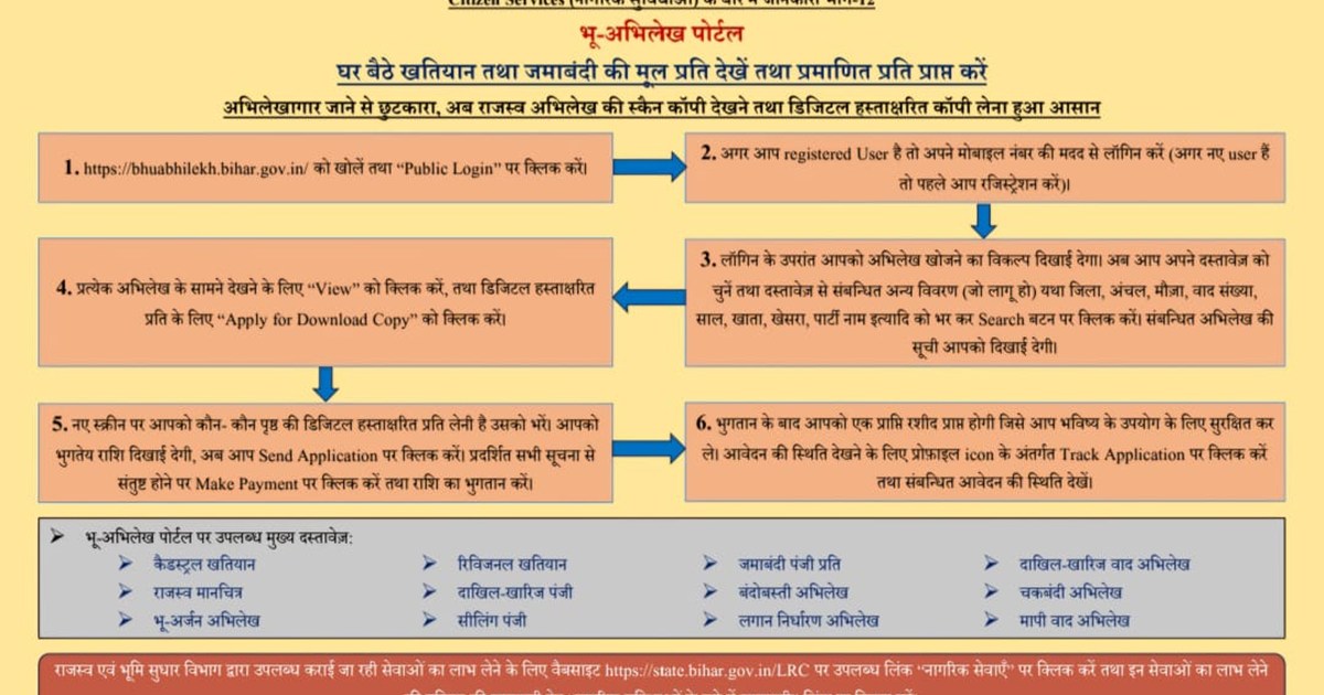 Minister Dilip Jaiswal appeals to the people of Bihar regard