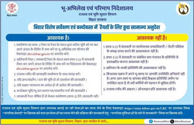 The department gave special information regarding land surve The department gave special information regarding land surve