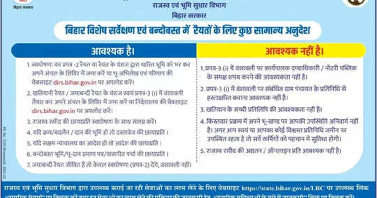 The department gave special information regarding land surve