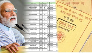 Ration Card News: Sarkar ne jaari ki nayi gramin ration card soochni, laakhon parivaar honge laabhanvit...