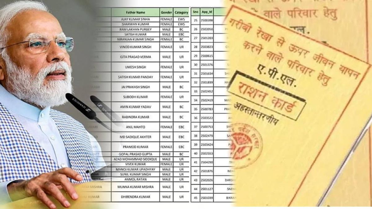 Ration Card News: Sarkar ne jaari ki nayi gramin ration card